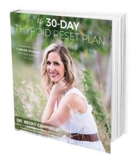 The 30-Day Thyroid Reset Plan – Book